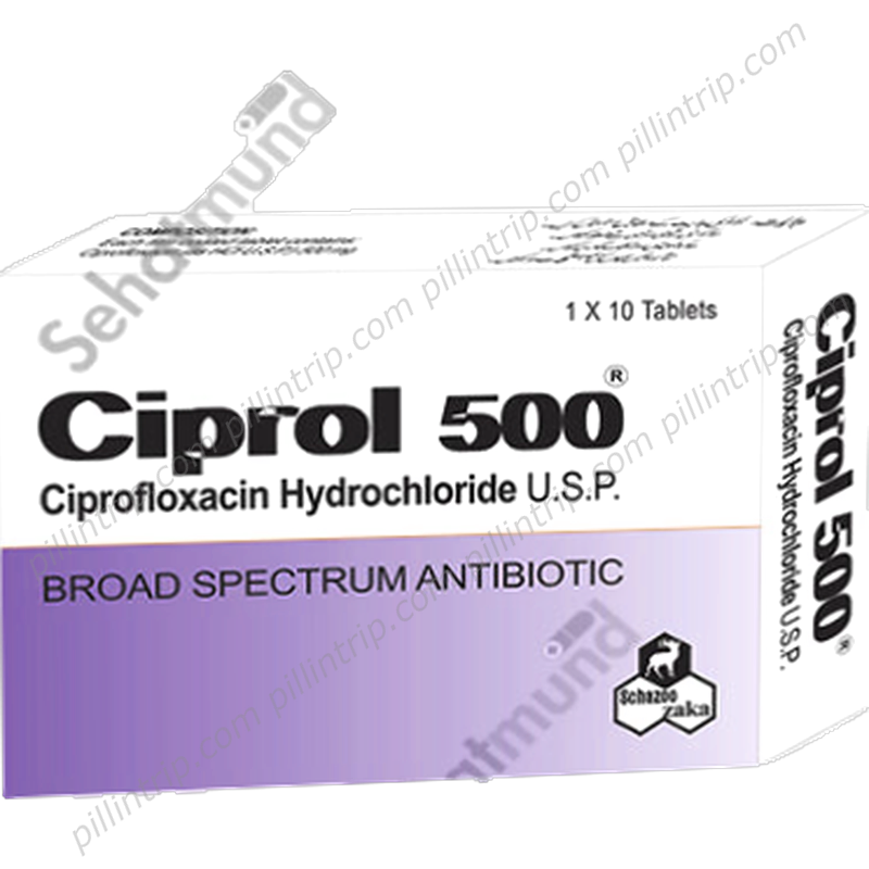 Cipro Pilules