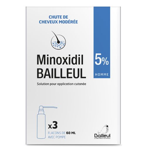 finasteride bailleul prix
