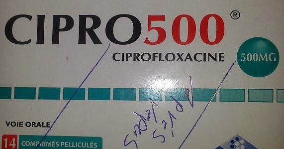 Cipro prix