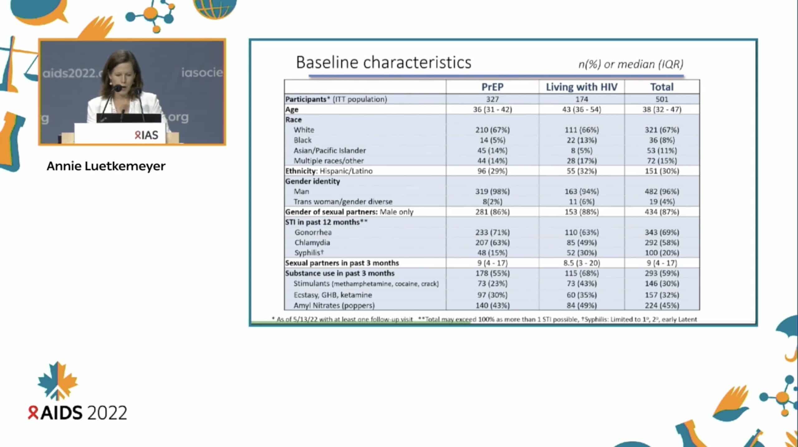 Doxycycline france acheter