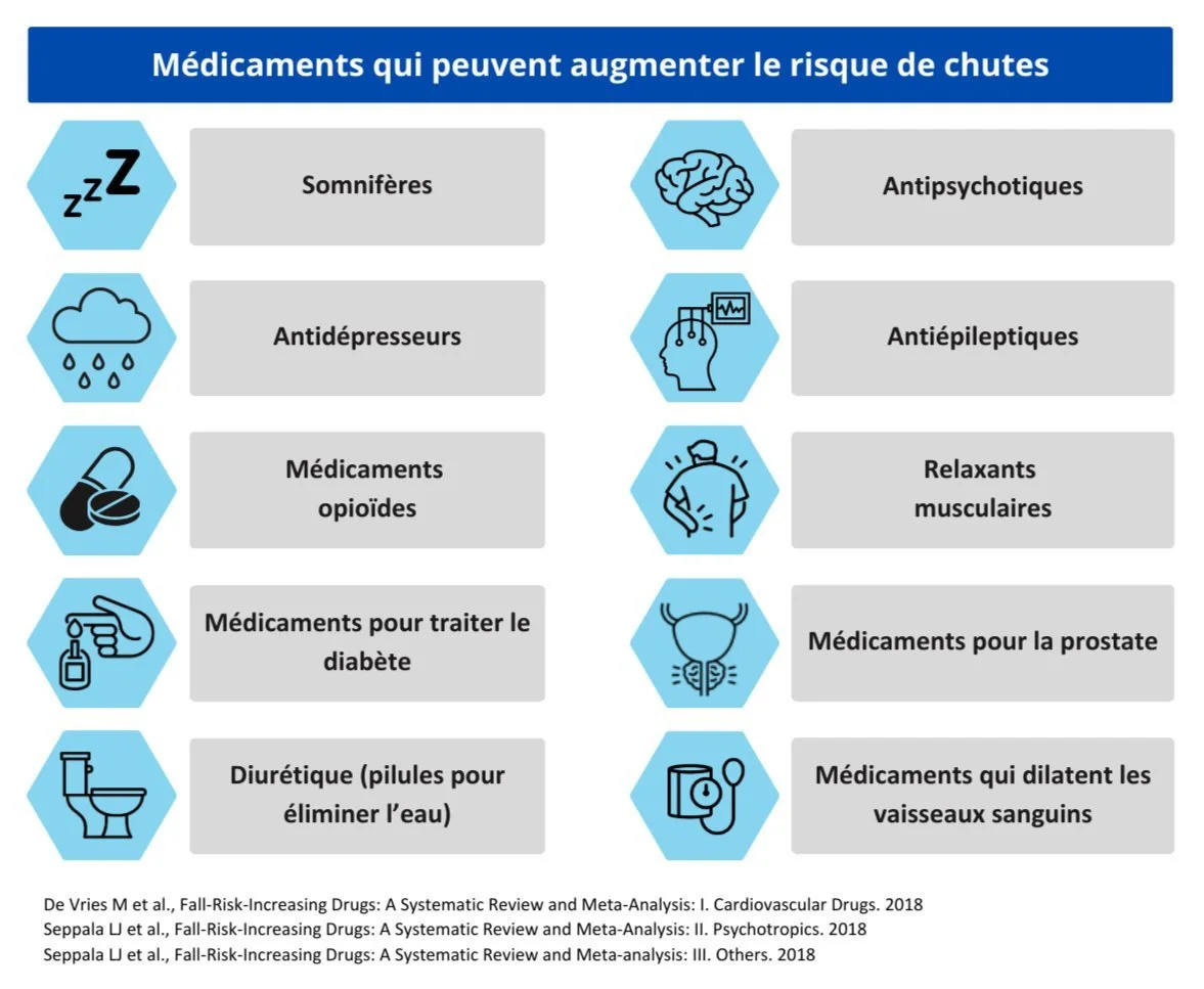 Ativan Bon Marché