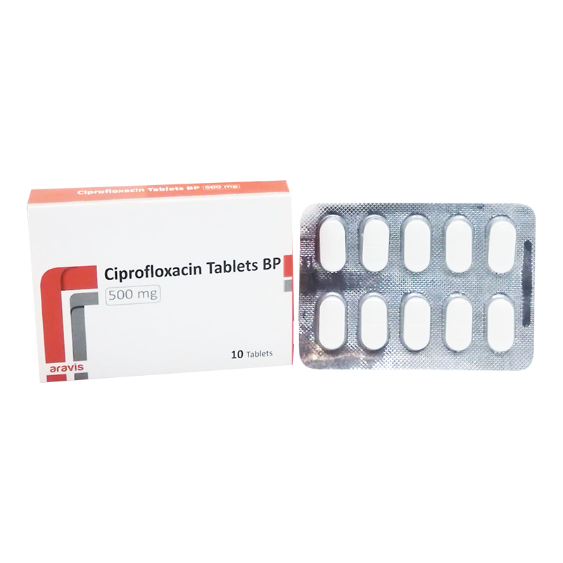 Ciprofloxacin achat