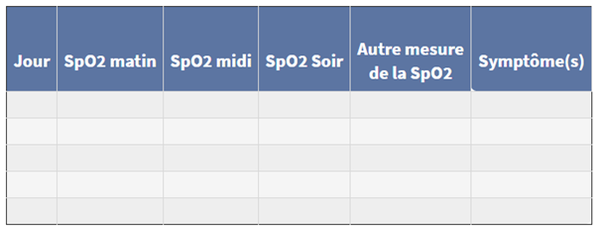 Prix rivotril 2mg