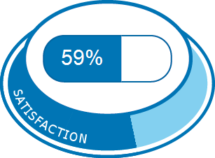Lorazepam generique de