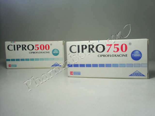 cipro achat france