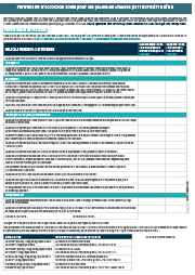 Roaccutane comment acheter