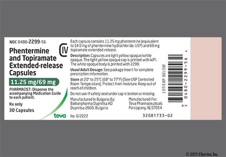 Phentermine 15mg Online