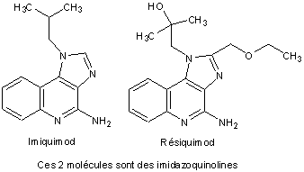 Aldara Crème Prix