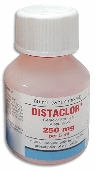 Cipro 250mg/5ml