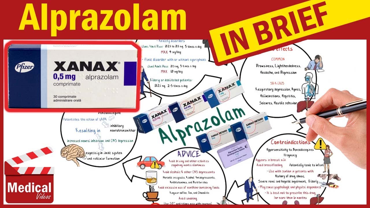 Acheter Du Xanax En Ligne