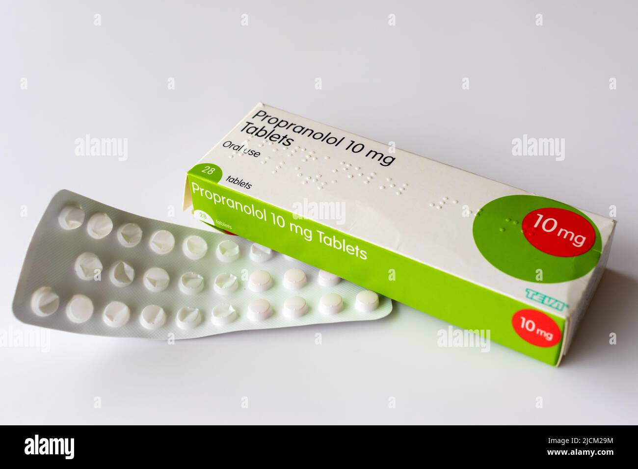 Propranolol 80mg bnf