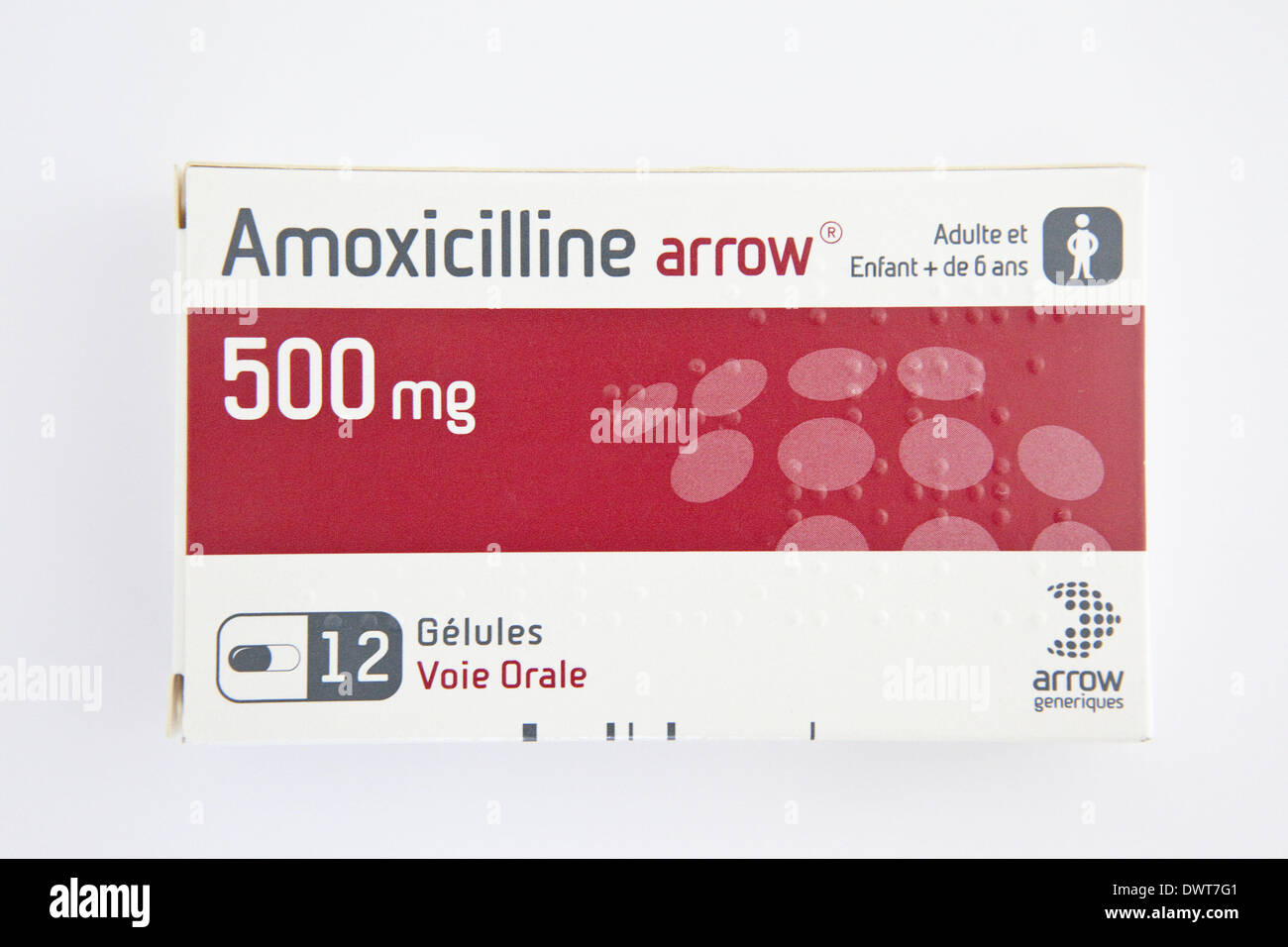Acheter amoxicillin générique
