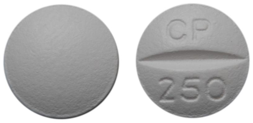 Ciplox 250mg