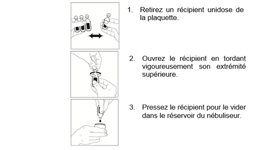 Ventolin Nom Générique