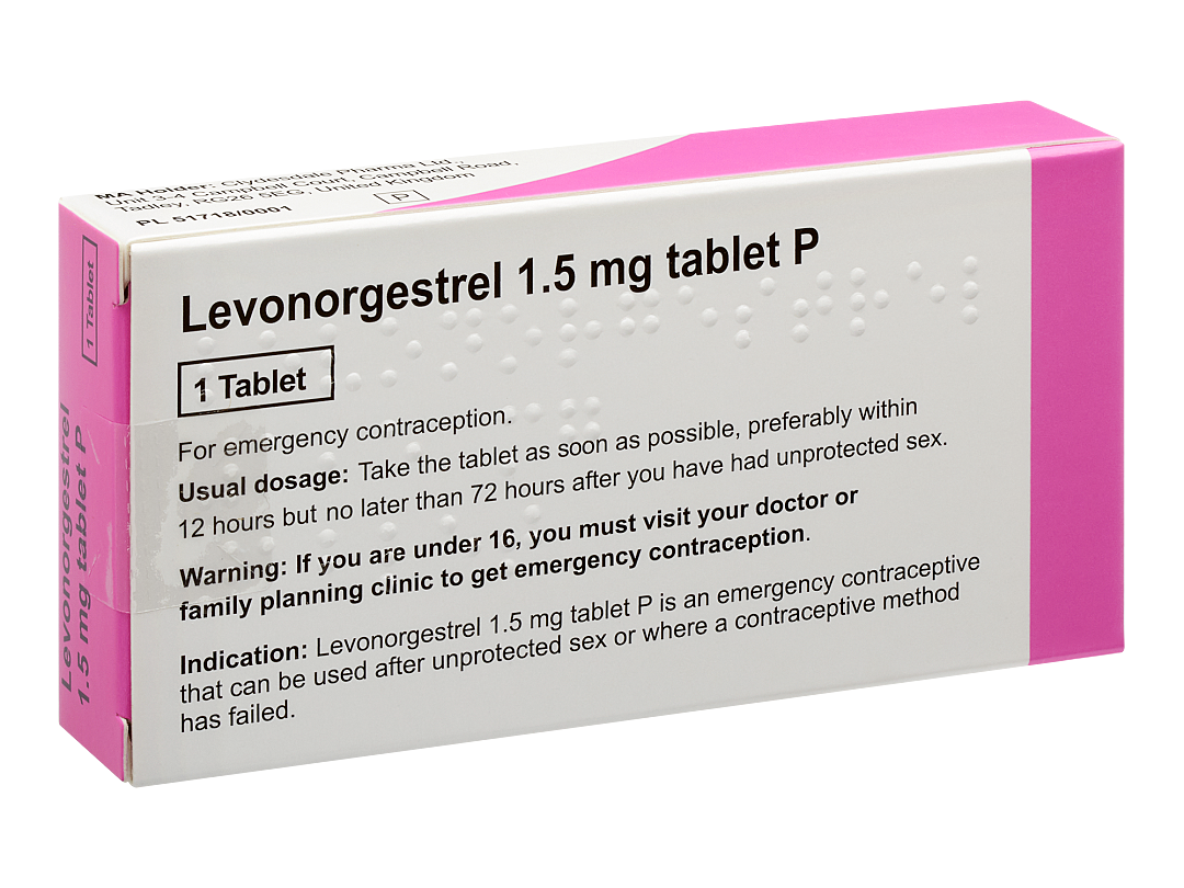 Sildenafil 50 mg bnf