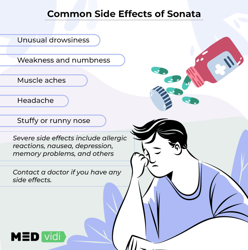 sonata 20mg