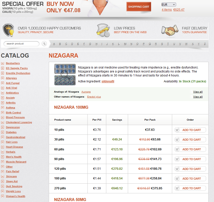 Nizagara 25mg online