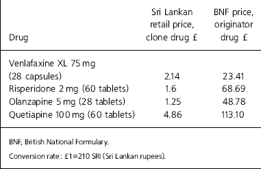 Sertraline 100mg Bnf