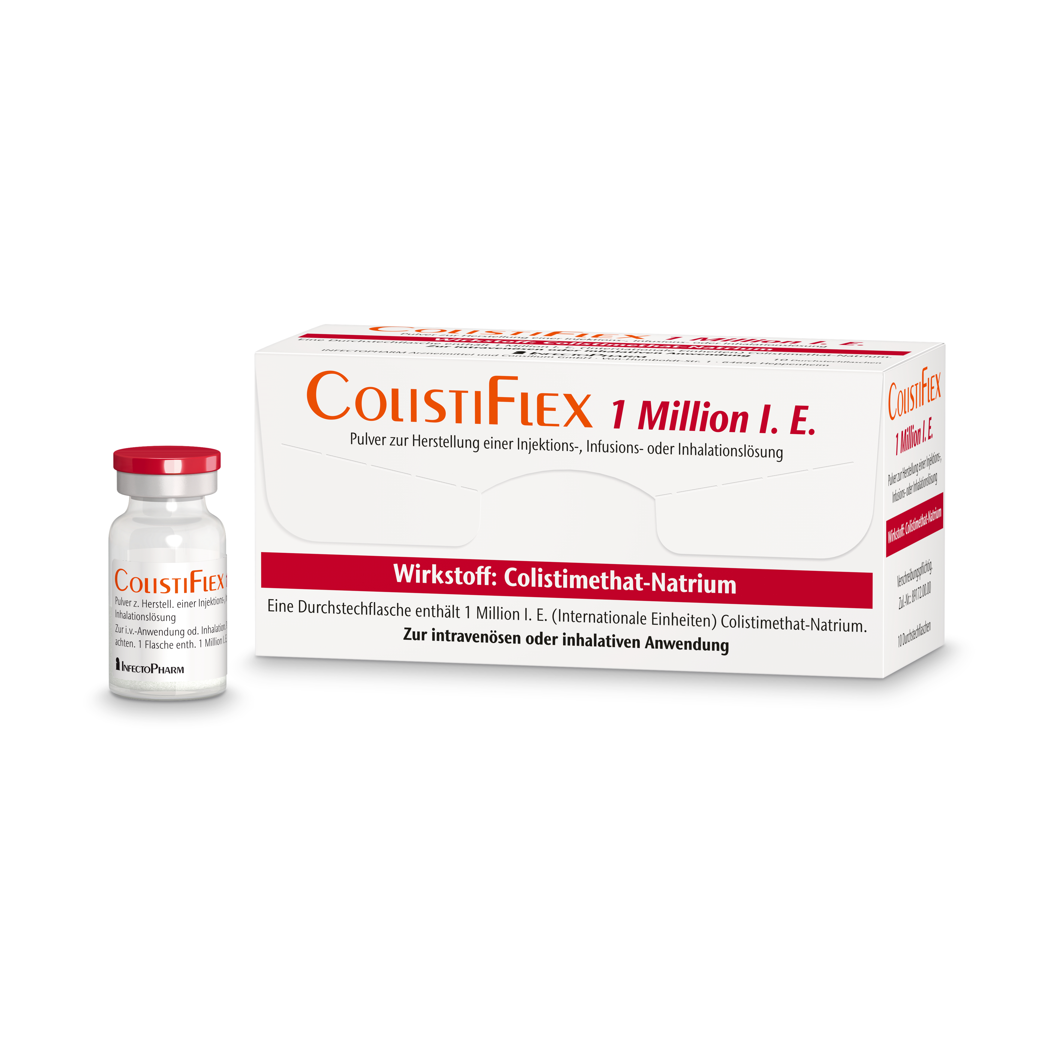 Cipro 250mg Online
