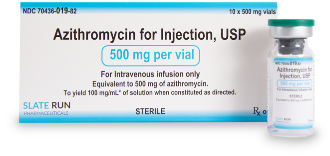 Azithromycin 250 mg ndc