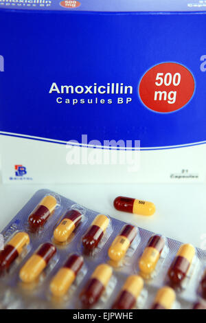 Amoxil 500mg Online