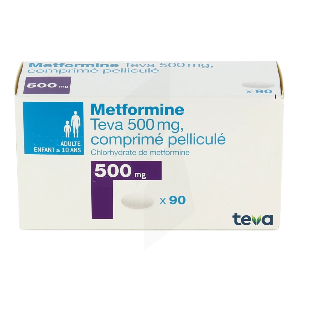 comment acheter du metformin
