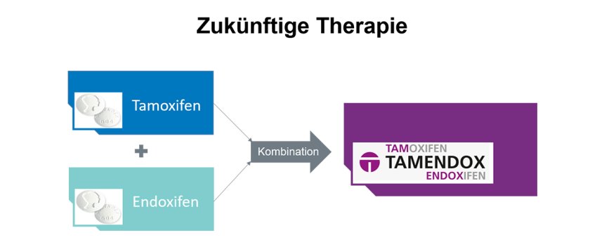 tamoxifen en ligne