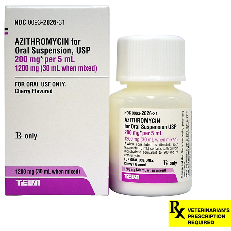 Azithromycin 250 mg/5 ml