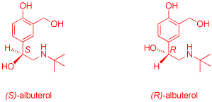 Ordre Salbutamol