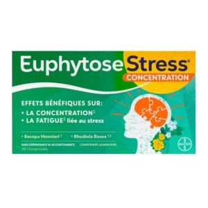 Acheter Xanax Sans Ordonnance