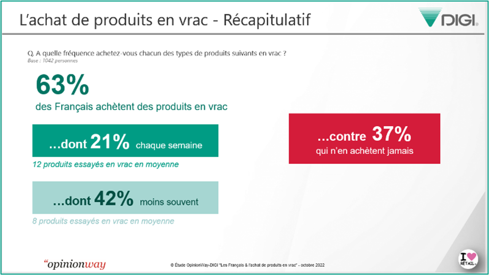 datolan achat france