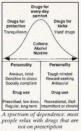 Generique valium