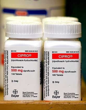Cipro 500 mg original