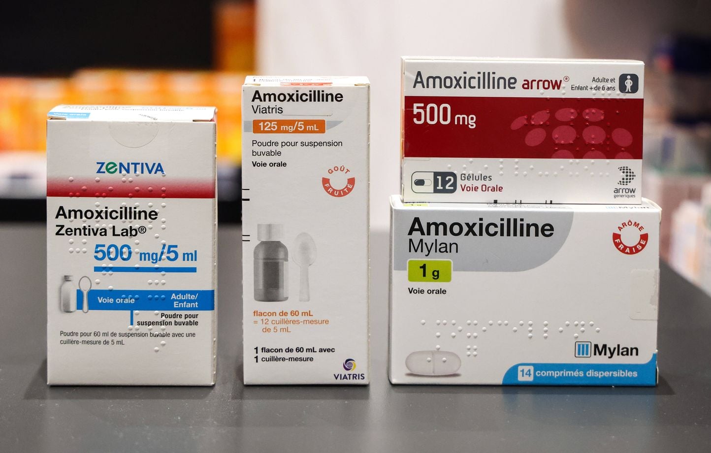 Amoxicilline Vente En Ligne