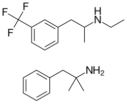 prix phentermine