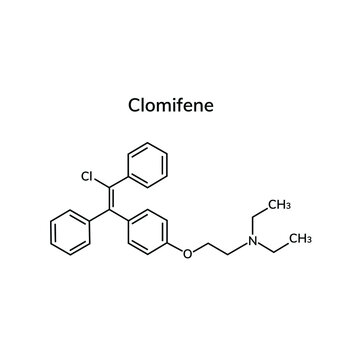 Achat de clomiphène