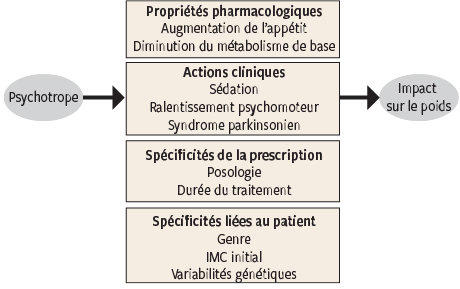Zolpidem atb online