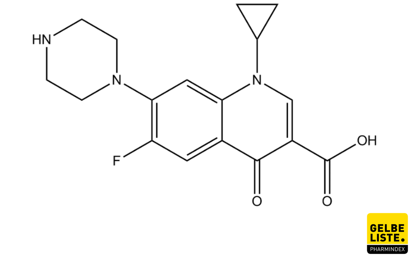 Cipro 500 mg original