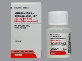 Azithromycin 250 mg ndc