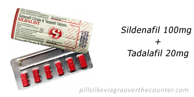 Sildalis 100 mg 20 mg