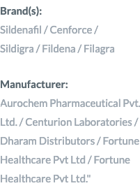 fildena 130mg