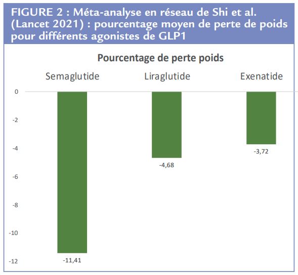 phentermine france