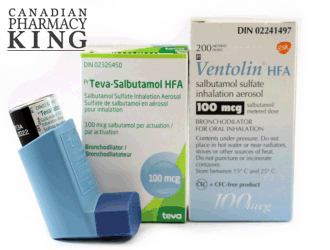 Le prix du salbutamol