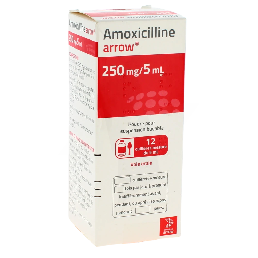 Amoxicilline 250 Mg Prix