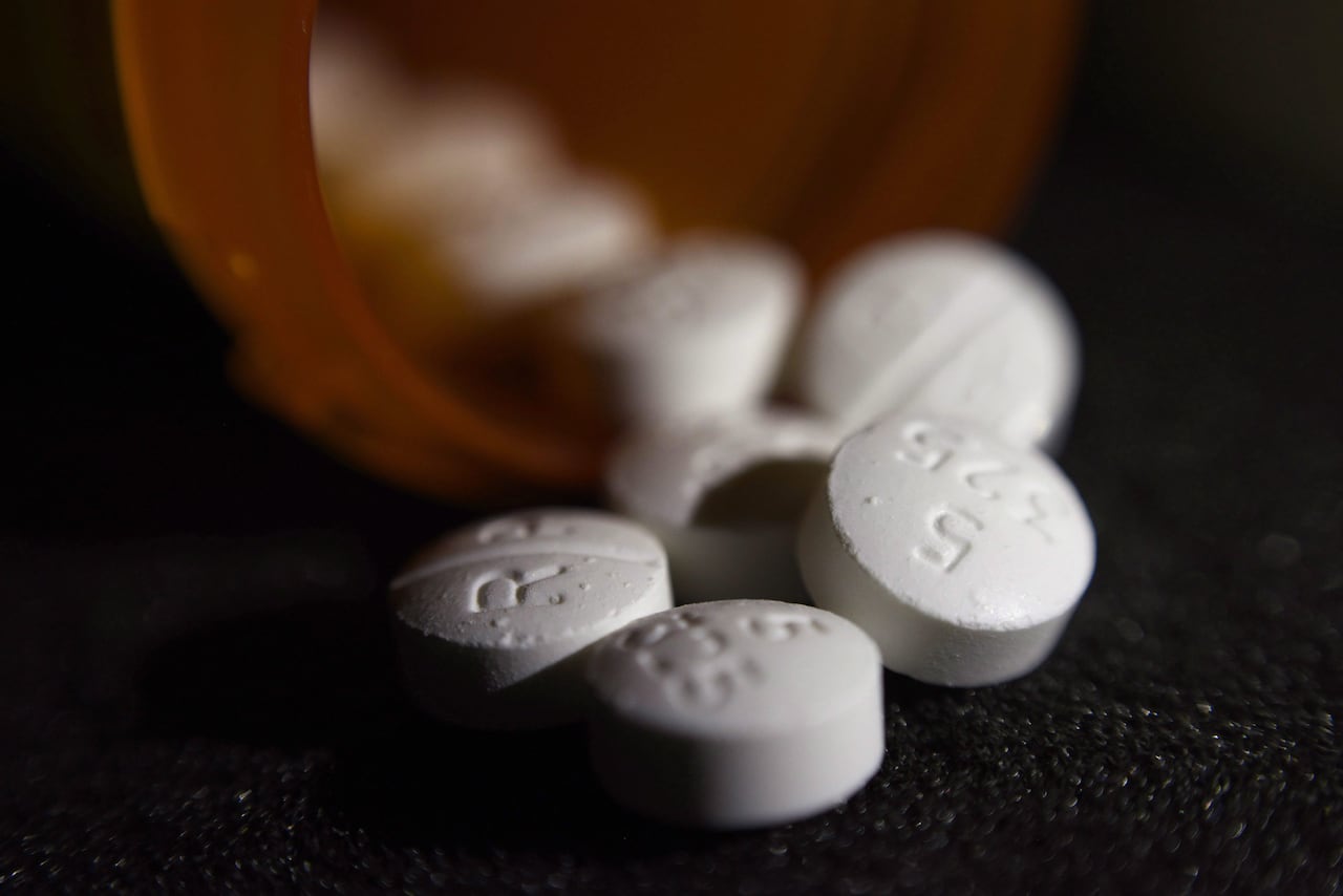 Acheter du xanax