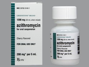 Zithromax 100 mg/5ml
