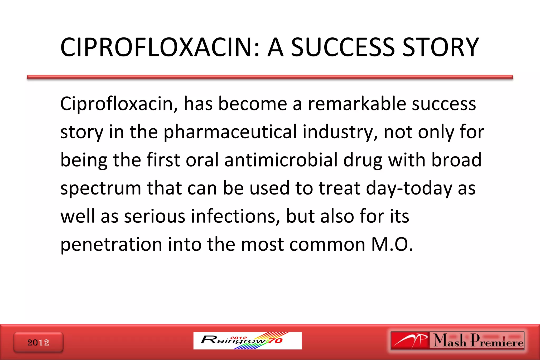 Antibiotique Cipro Xl 1000mg