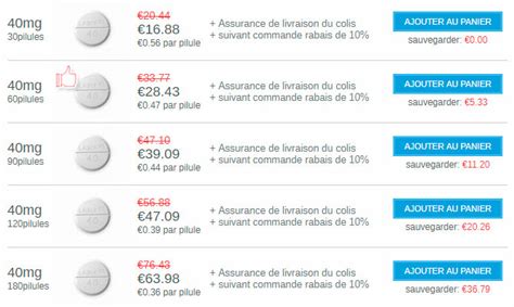 Lasilix en ligne