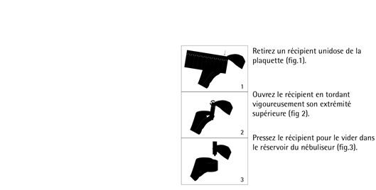ventolin prix france