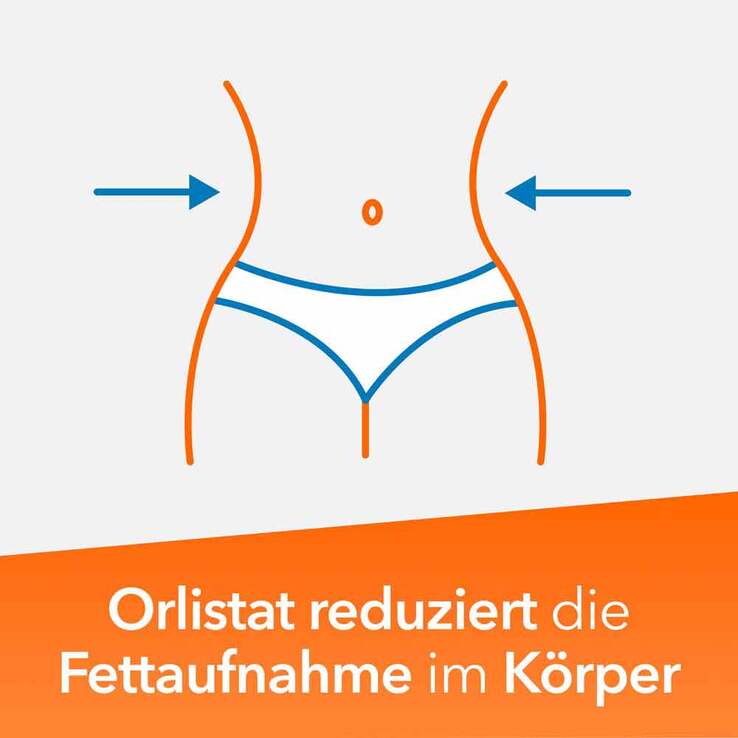 orlistat france